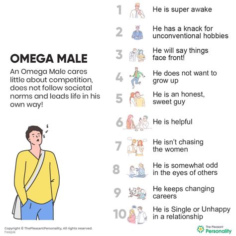 what's an omega male